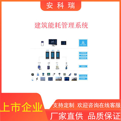 智慧能耗管理系統 天津能耗監測、可視化管理與服務咨詢一體化解決方案