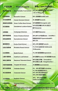 菟絲子提取物10:1產(chǎn)品詳解與采購(gòu)指南