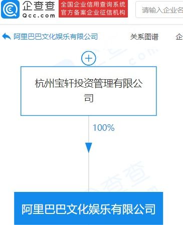 阿里大文娛出質UC優(yōu)視股權，質權人為優(yōu)視科技出版物批發(fā)